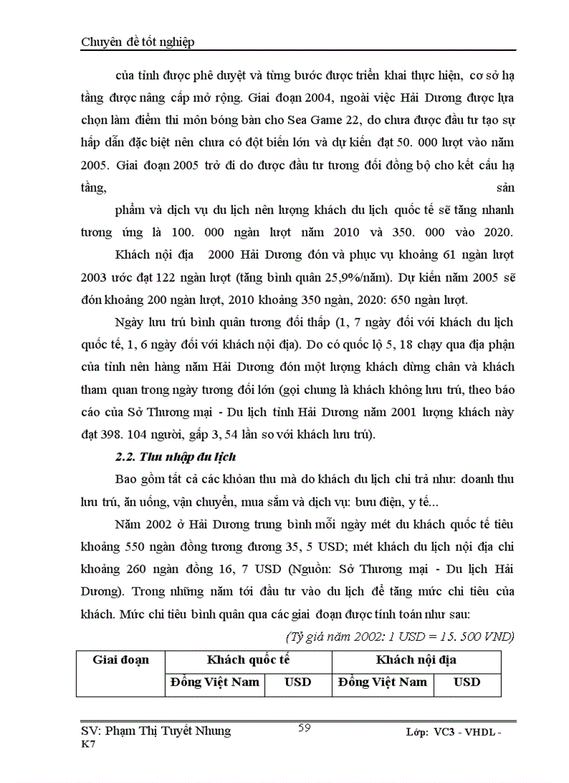 image for page Thực trạng ngành du lịch Hải Dương - xu hướng phát triển du lịch đến 2020.