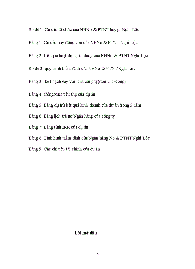 image for page Hoạt động kinh doanh của Ngân hàng Nông nghiệp và Phát triển Nông thôn Nghệ An