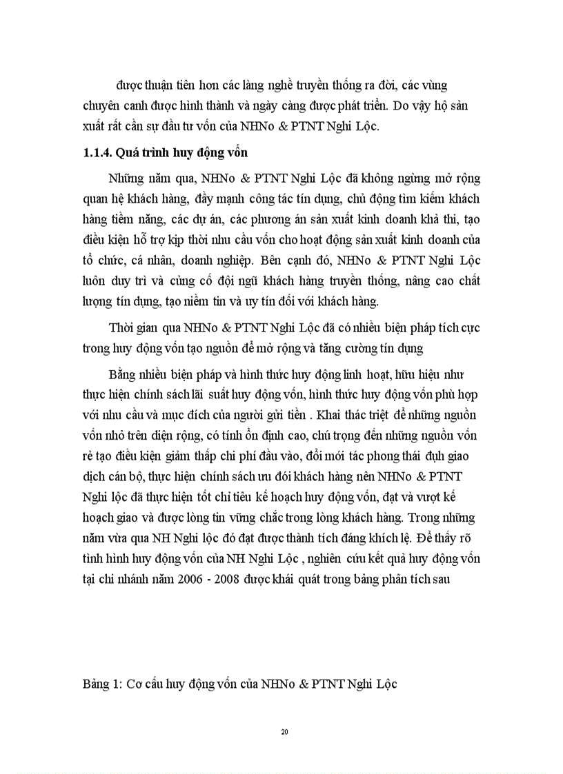 image for page Hoạt động kinh doanh của Ngân hàng Nông nghiệp và Phát triển Nông thôn Nghệ An