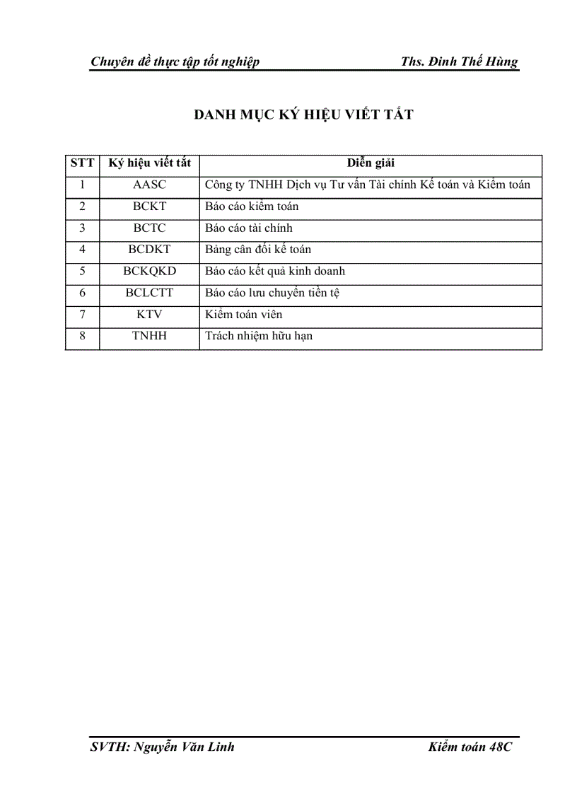 image for page Hoàn thiện thủ tục phân tích trong kiểm toán khoản mục doanh thu và giá vốn hàng bán trong kiểm toán báo cáo tài chính do công ty TNHH Dịch vụ Tư vấn Tài chính Kế toán và Kiểm toán AASC thực hiện