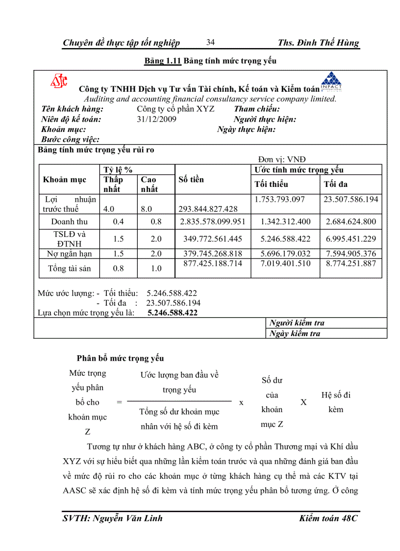 image for page Hoàn thiện thủ tục phân tích trong kiểm toán khoản mục doanh thu và giá vốn hàng bán trong kiểm toán báo cáo tài chính do công ty TNHH Dịch vụ Tư vấn Tài chính Kế toán và Kiểm toán AASC thực hiện