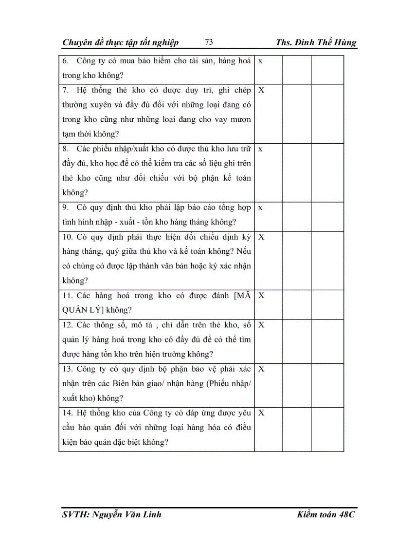 image for page Hoàn thiện thủ tục phân tích trong kiểm toán khoản mục doanh thu và giá vốn hàng bán trong kiểm toán báo cáo tài chính do công ty TNHH Dịch vụ Tư vấn Tài chính Kế toán và Kiểm toán AASC thực hiện