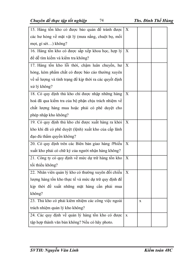 image for page Hoàn thiện thủ tục phân tích trong kiểm toán khoản mục doanh thu và giá vốn hàng bán trong kiểm toán báo cáo tài chính do công ty TNHH Dịch vụ Tư vấn Tài chính Kế toán và Kiểm toán AASC thực hiện