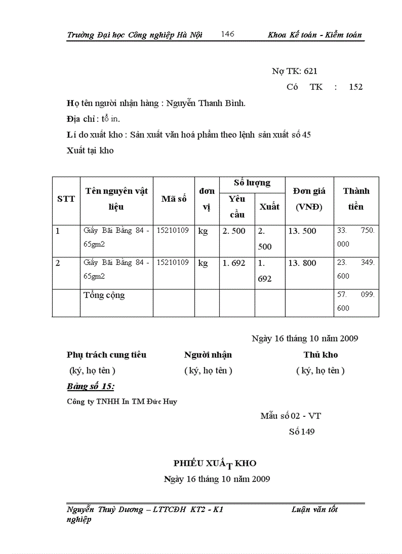 image for page Hoàn thiện kế toán nguyên vật liệu tại Công ty TNHH In Thương mại Đức Huy.