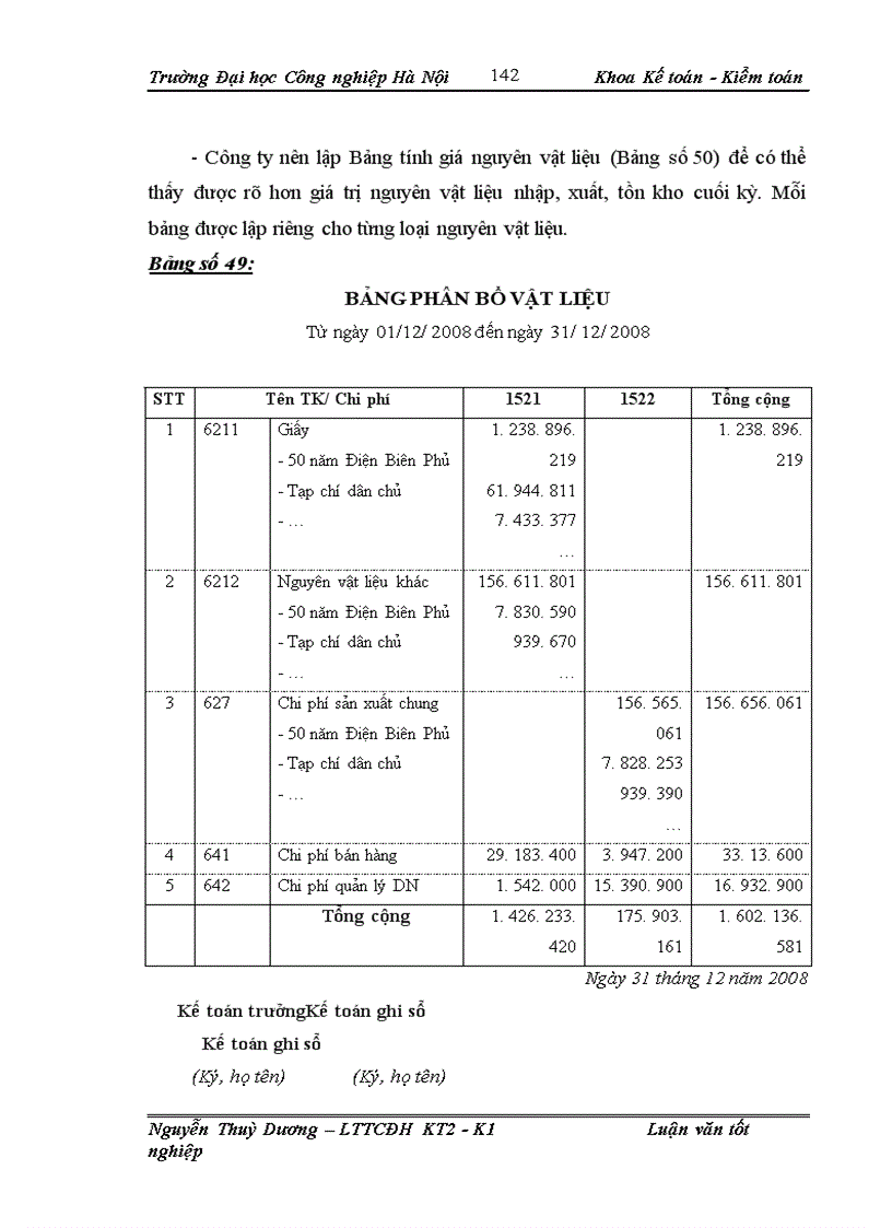 image for page Hoàn thiện kế toán nguyên vật liệu tại Công ty TNHH In Thương mại Đức Huy.