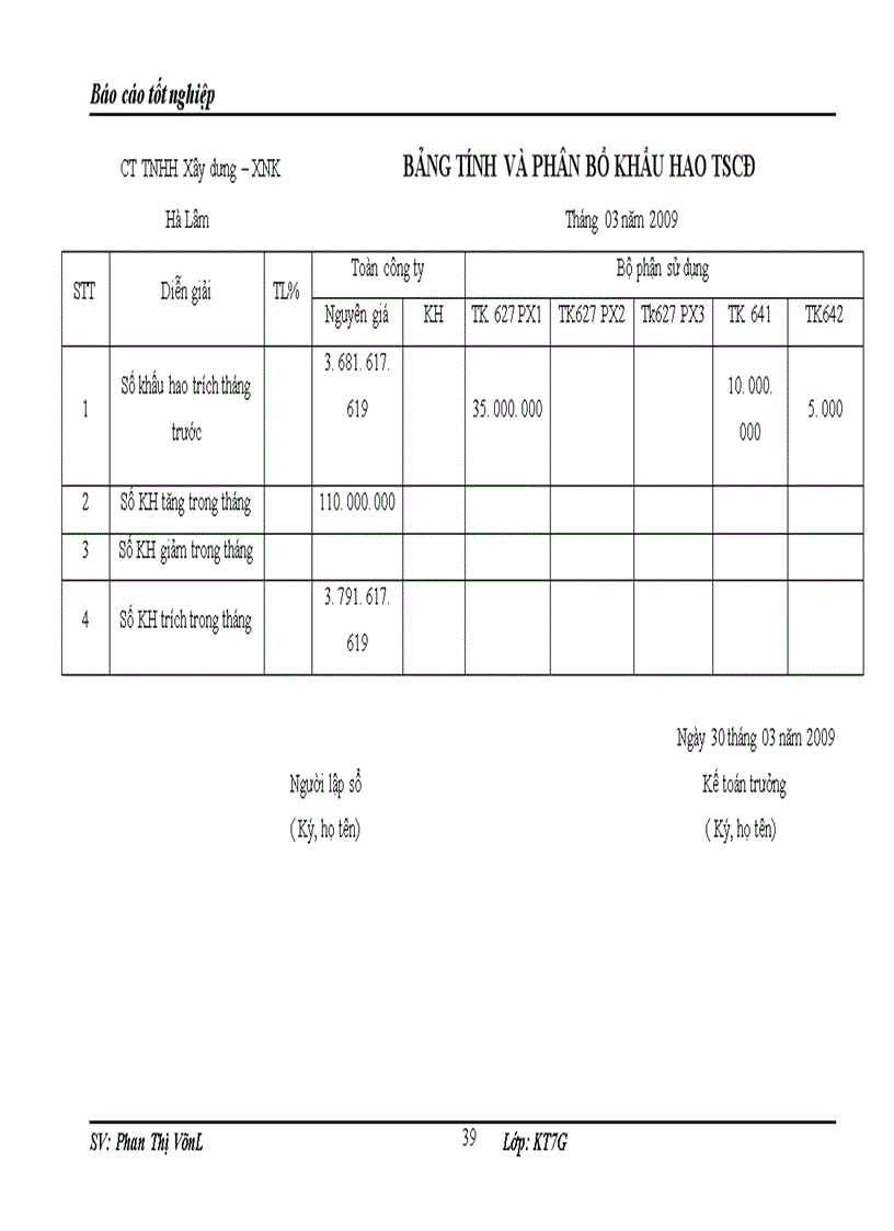 image for page Thực trạng công tác hạch toán kế toán tổng hợp tại Công ty TNHH Xây dựng-XNK Hà Lâm
