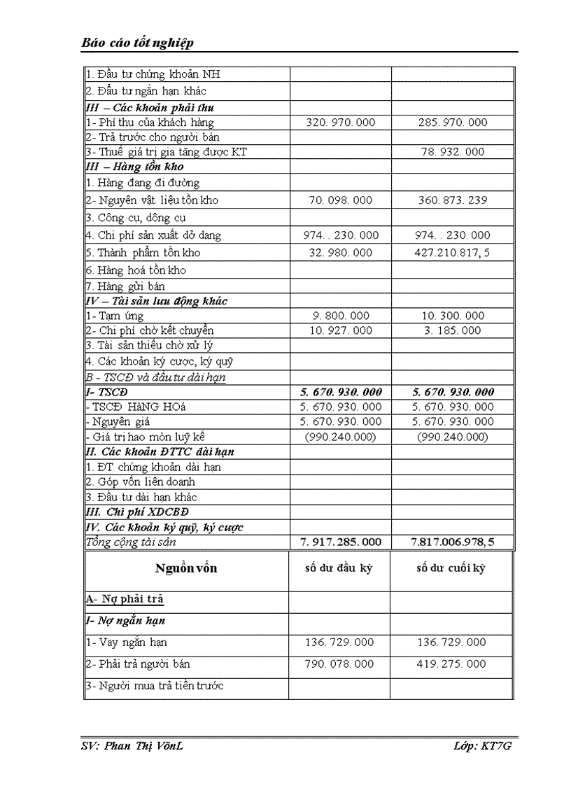 image for page Thực trạng công tác hạch toán kế toán tổng hợp tại Công ty TNHH Xây dựng-XNK Hà Lâm