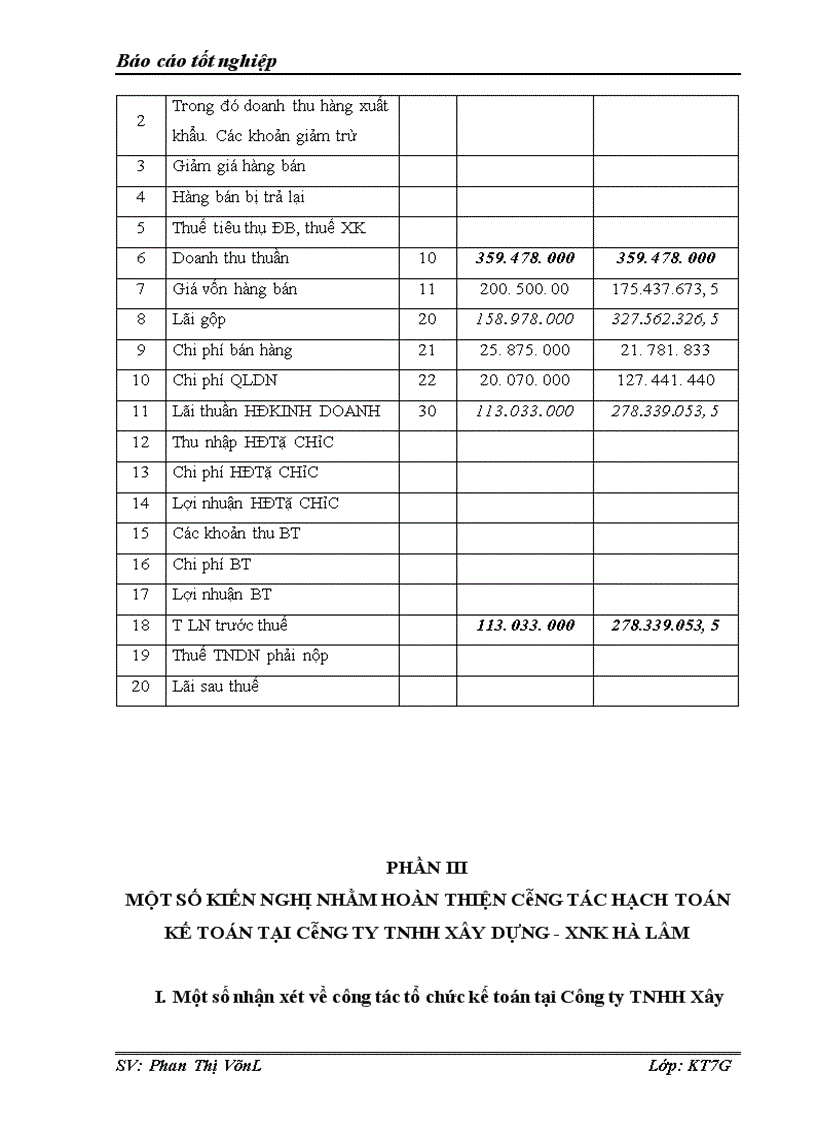 image for page Thực trạng công tác hạch toán kế toán tổng hợp tại Công ty TNHH Xây dựng-XNK Hà Lâm