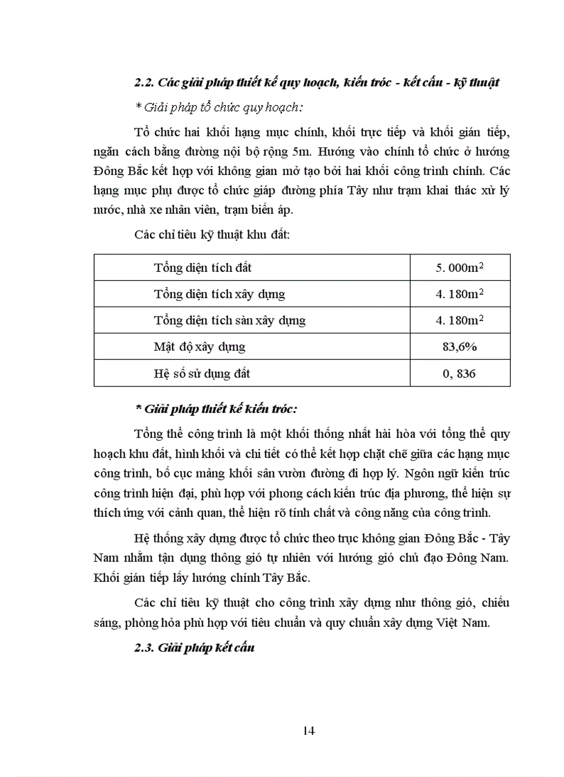 image for page Dự án đầu tư