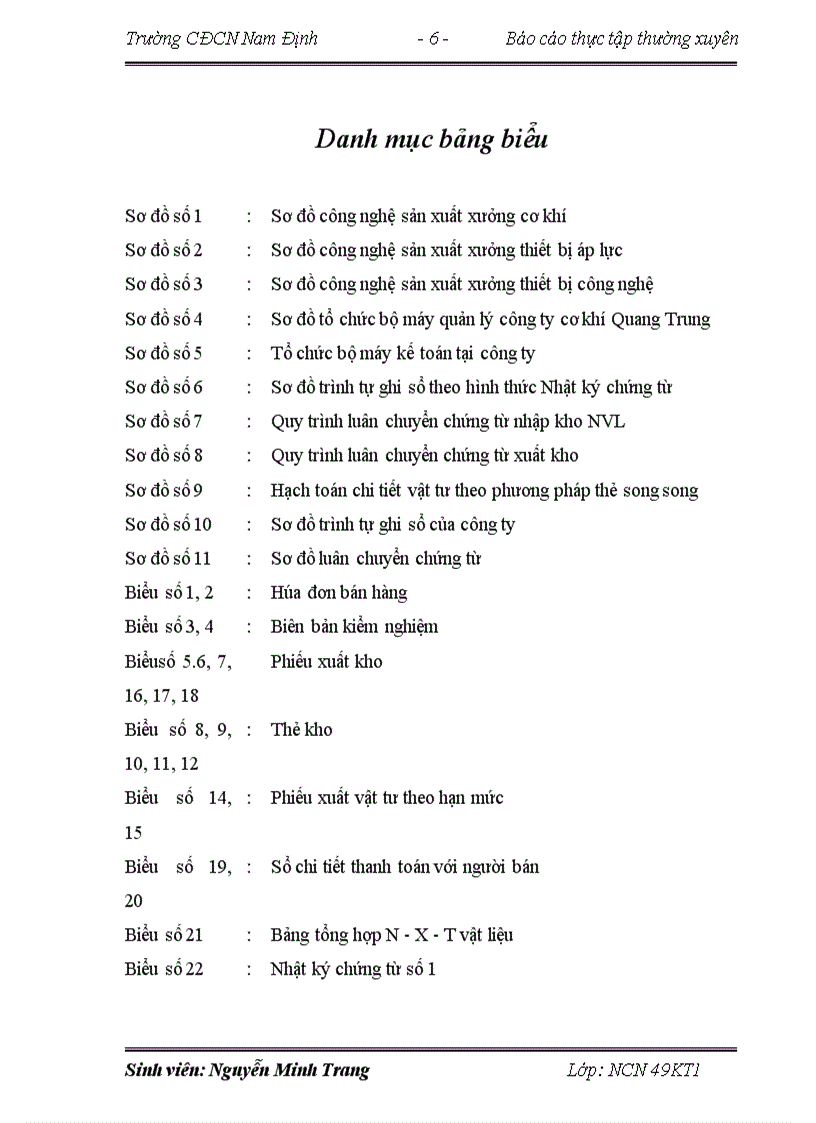 image for page Kế toán nguyên vật liệu tại công ty Cơ Khí Quang Trung