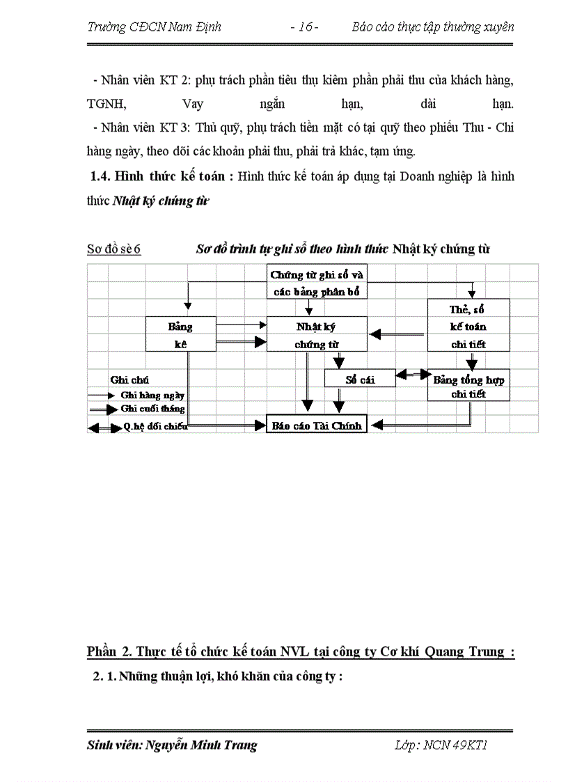 image for page Kế toán nguyên vật liệu tại công ty Cơ Khí Quang Trung