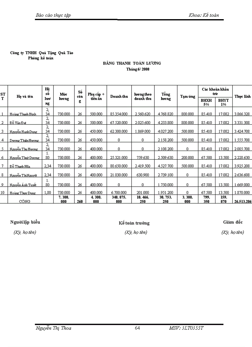 image for page Tổ chức bộ máy kế toán, tổ chức công tác kế toán tại công ty TNHH Quà Tặng Quả Táo