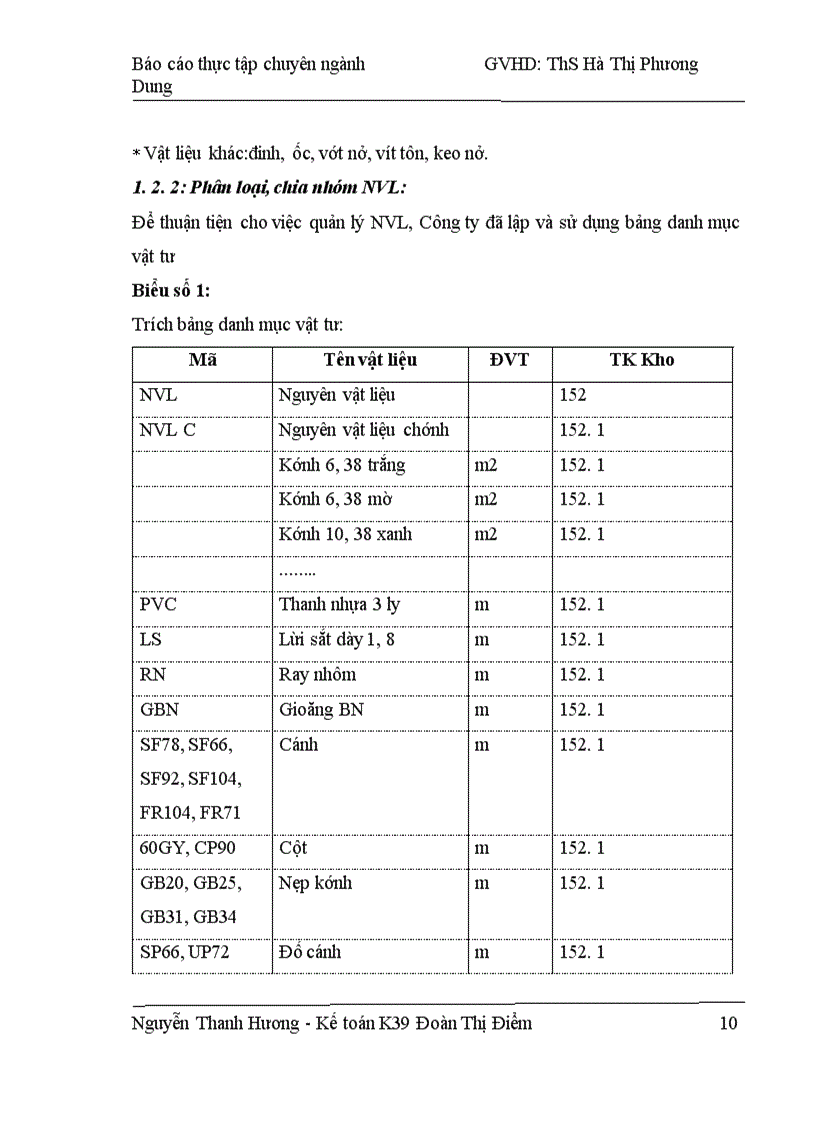 image for page Hoàn thiện Kế toán Nguyên vật liệu tại Công ty Cổ phần thương mại & đầu tư Biểu Tượng Việt
