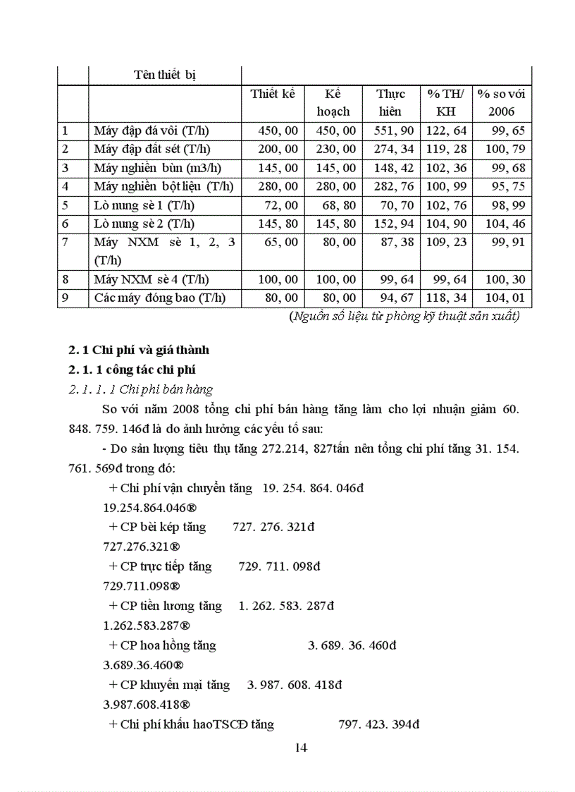 image for page Hiệu quả sản xuất của doanh nghiệp