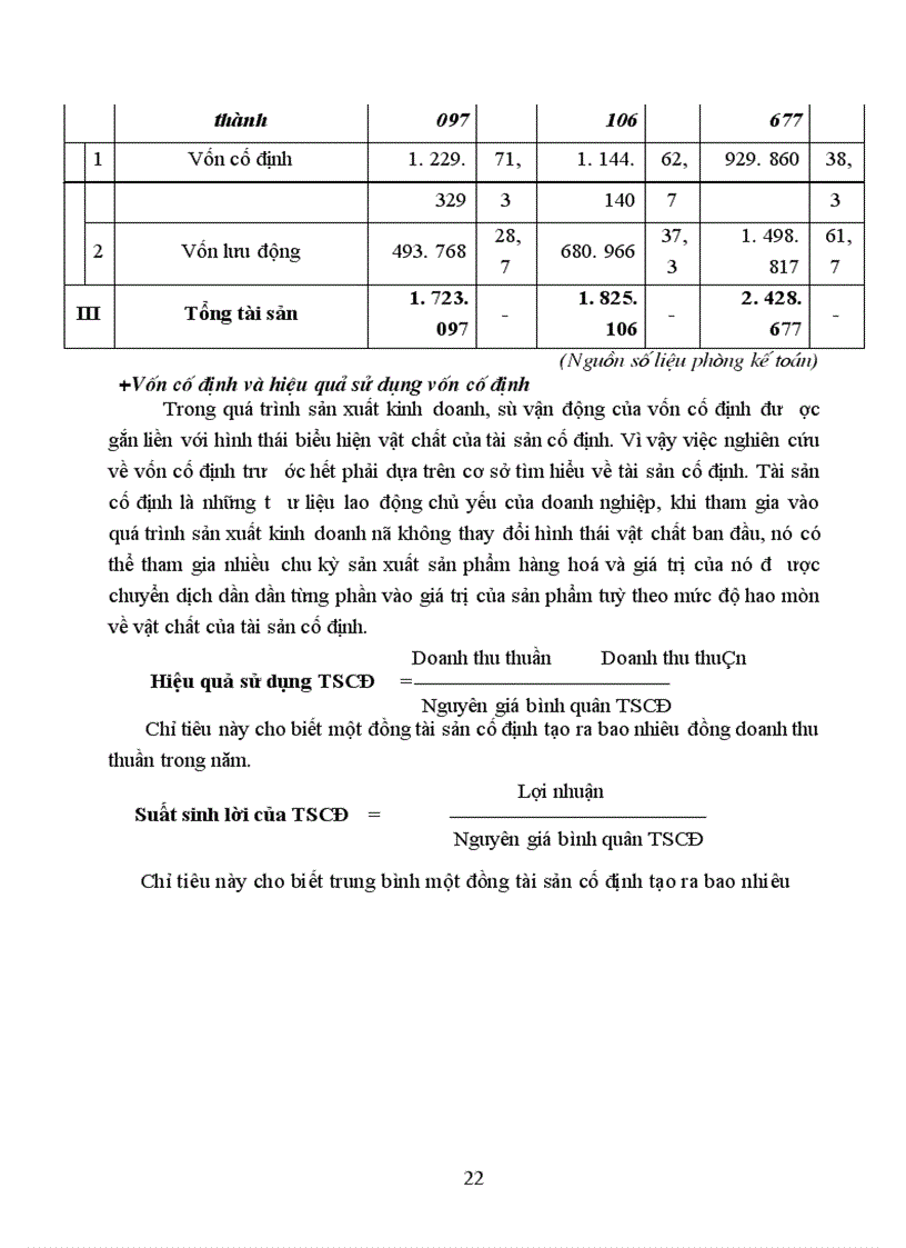 image for page Hiệu quả sản xuất của doanh nghiệp