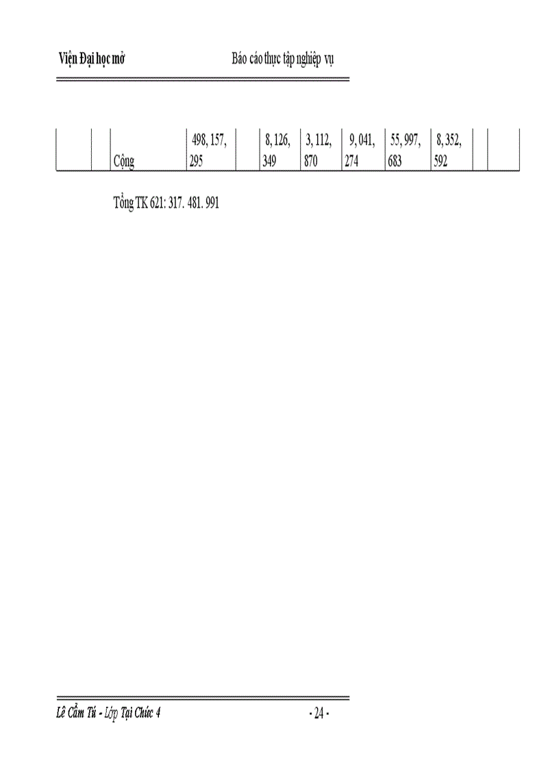 image for page Kế toán chi phí sản xuất v à tính giá thành sản phẩm t ại Công ty cổ phần c ơ kh í xây dựng và tư vấn thiết kế 30– 4