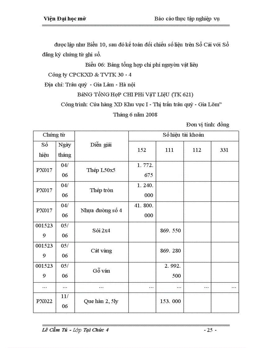 image for page Kế toán chi phí sản xuất v à tính giá thành sản phẩm t ại Công ty cổ phần c ơ kh í xây dựng và tư vấn thiết kế 30– 4