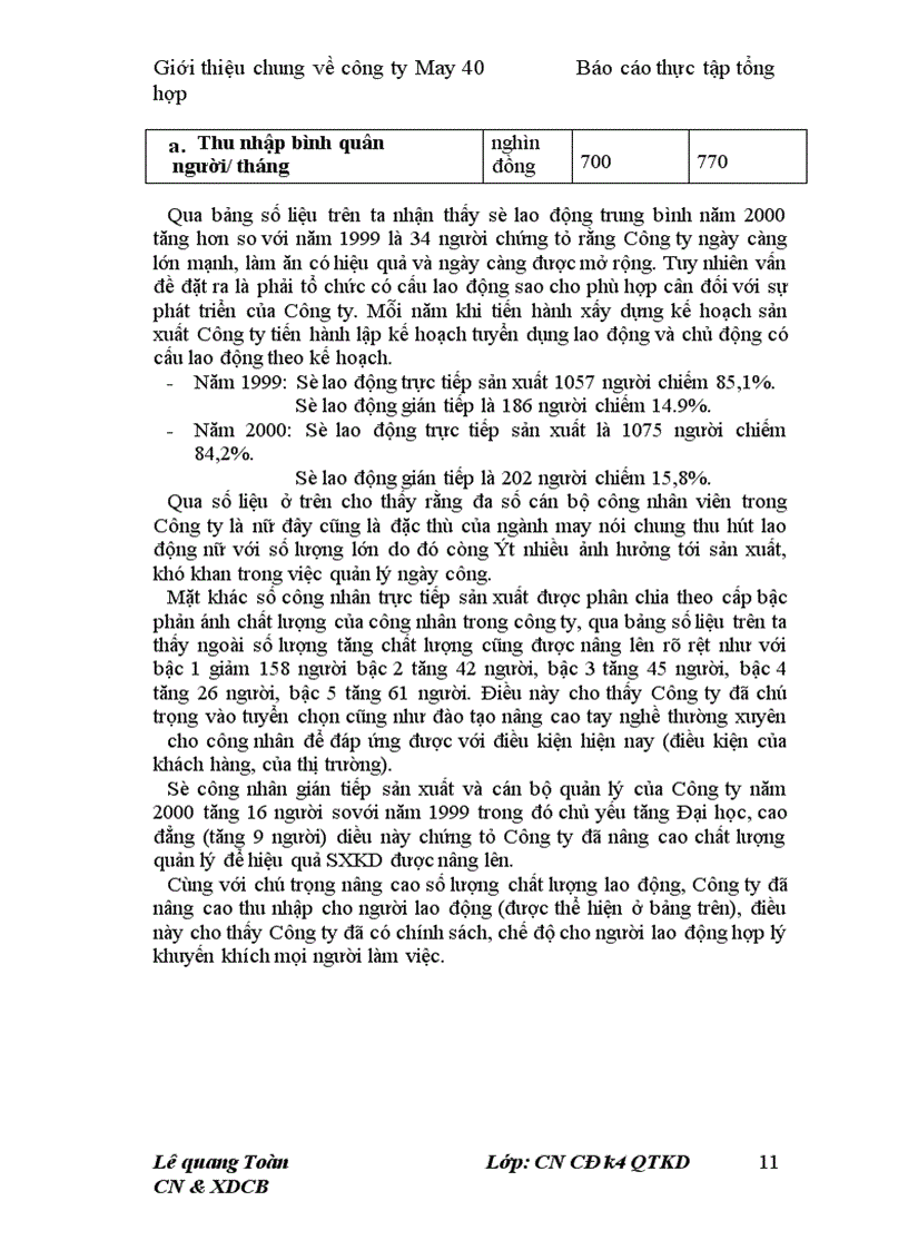 image for page Tình hình tài sản Công ty May 10