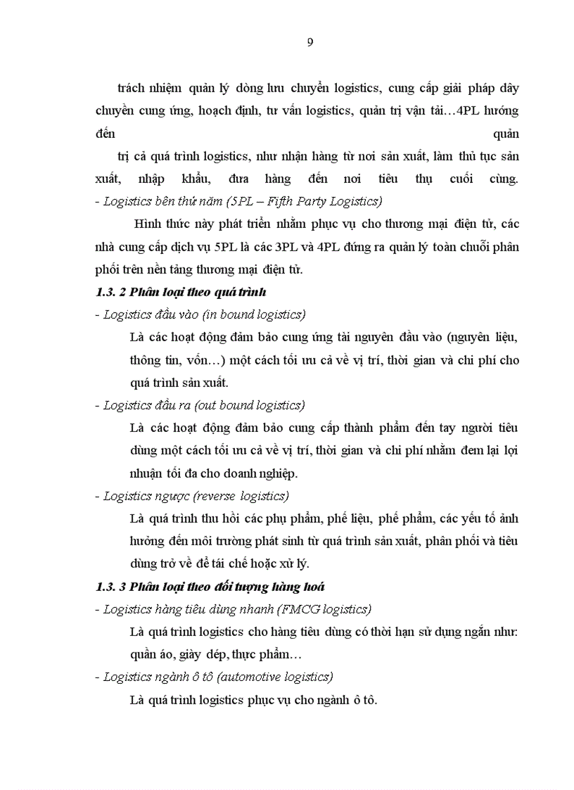 image for page Tổng quan về dịch vụ logistics