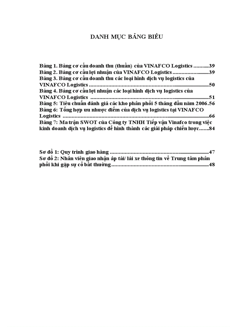 image for page Tổng quan về dịch vụ logistics