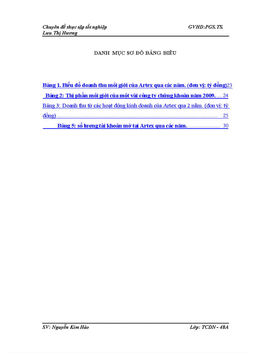 image for page Nâng cao hiệu quả hoạt động môi giới tại công ty cổ phần chứng khoán ArTex