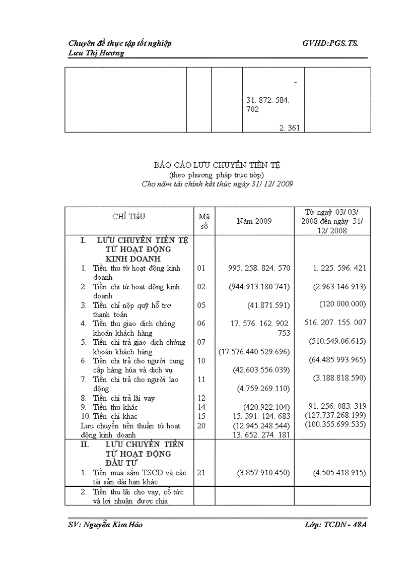 image for page Nâng cao hiệu quả hoạt động môi giới tại công ty cổ phần chứng khoán ArTex