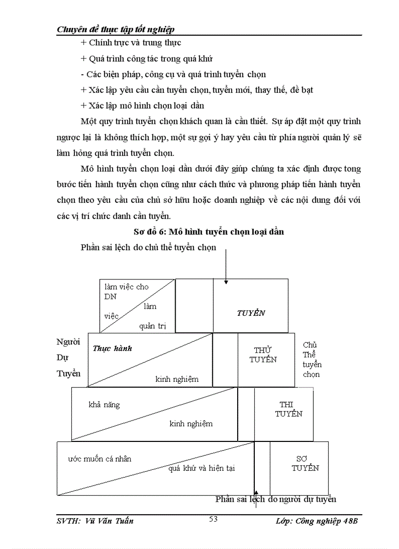 image for page Một số biện pháp nhằm nâng cao hiệu quả sản xuất kinh doanh ở Công ty TNHH Quảng cáo và truyền thông Việt Nam