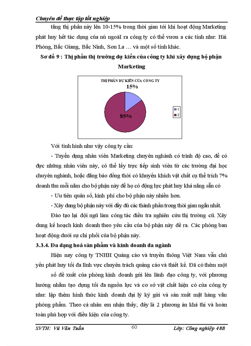 image for page Một số biện pháp nhằm nâng cao hiệu quả sản xuất kinh doanh ở Công ty TNHH Quảng cáo và truyền thông Việt Nam
