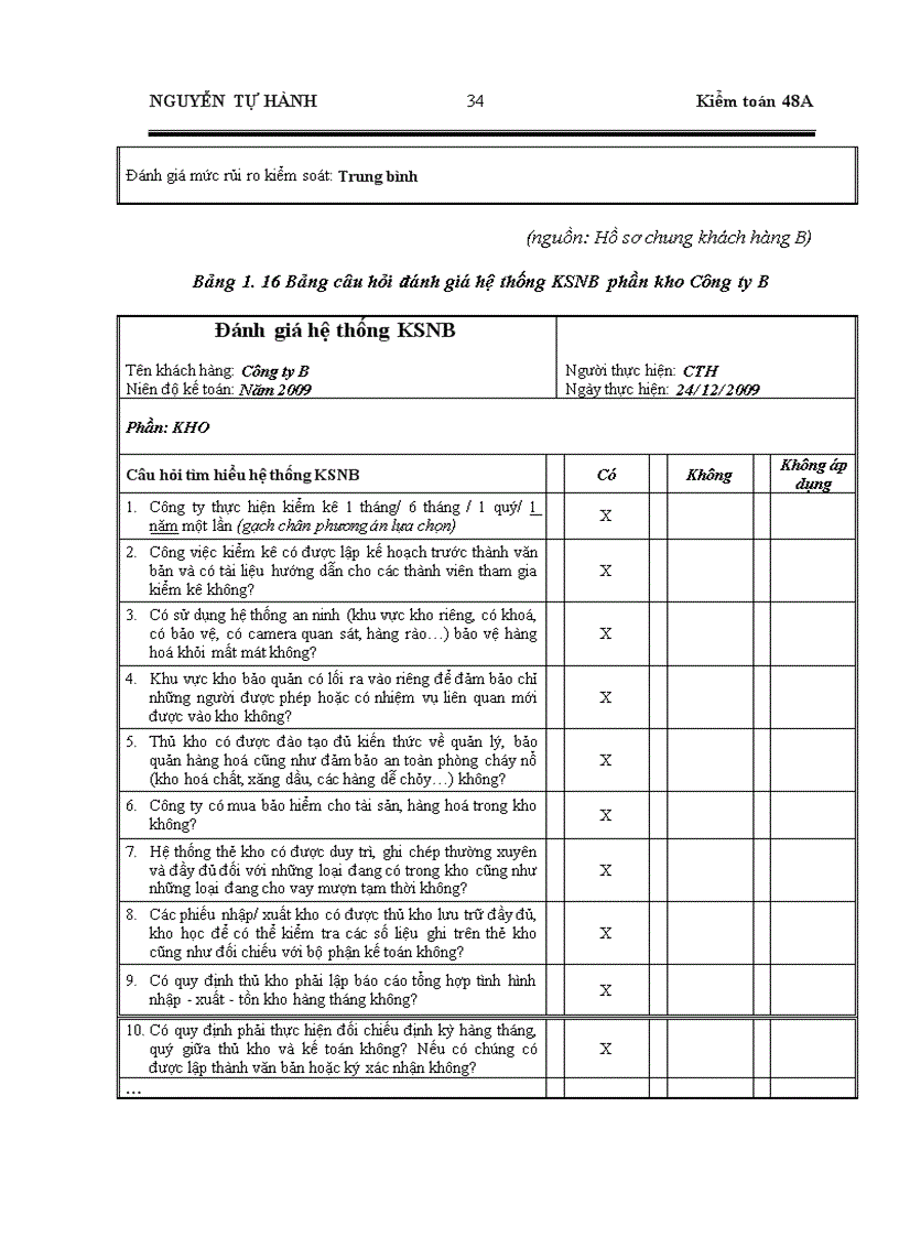 image for page Hoàn thiện quy trình đánh giá rủi ro trong kiểm toán báo cáo tài chính do Công ty Dịch vụ Tư vấn Tài chính Kế toán và Kiểm toán (AASC) thực hiện