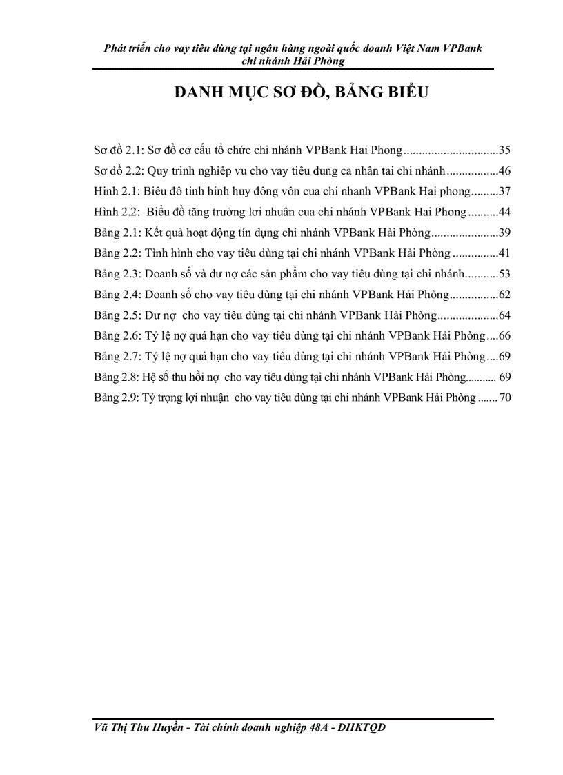 image for page Phát triển cho vay tiêu dùng tại ngân hàng ngoài quốc doanh Việt Nam VPBank chi nhánh Hải Phòng