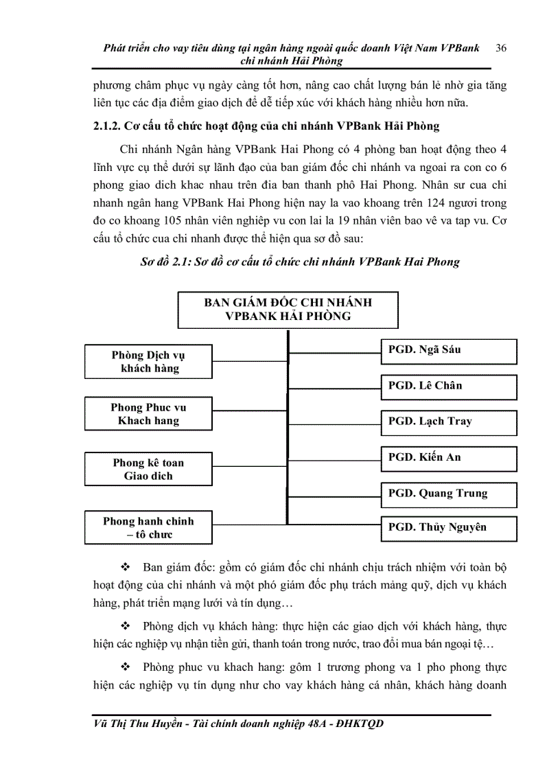 image for page Phát triển cho vay tiêu dùng tại ngân hàng ngoài quốc doanh Việt Nam VPBank chi nhánh Hải Phòng