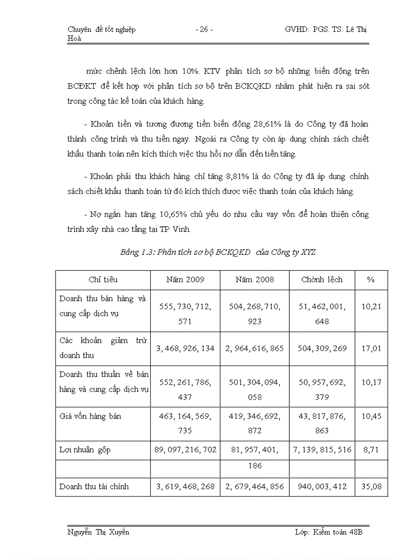 image for page Hoàn thiện quy trình kiểm toán khoản mục doanh thu trong kiểm toán báo cáo tài chính do Công ty TNHH Kiểm toán và Tư vấn Thăng Long