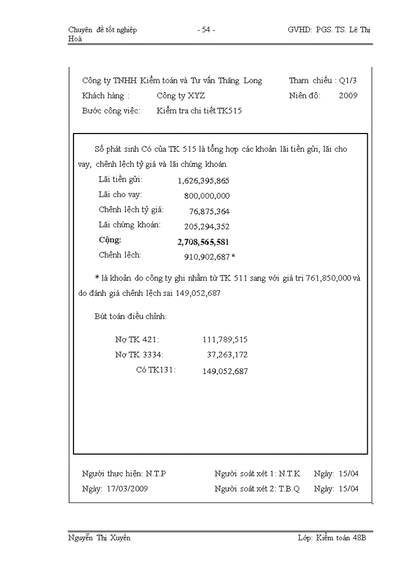 image for page Hoàn thiện quy trình kiểm toán khoản mục doanh thu trong kiểm toán báo cáo tài chính do Công ty TNHH Kiểm toán và Tư vấn Thăng Long