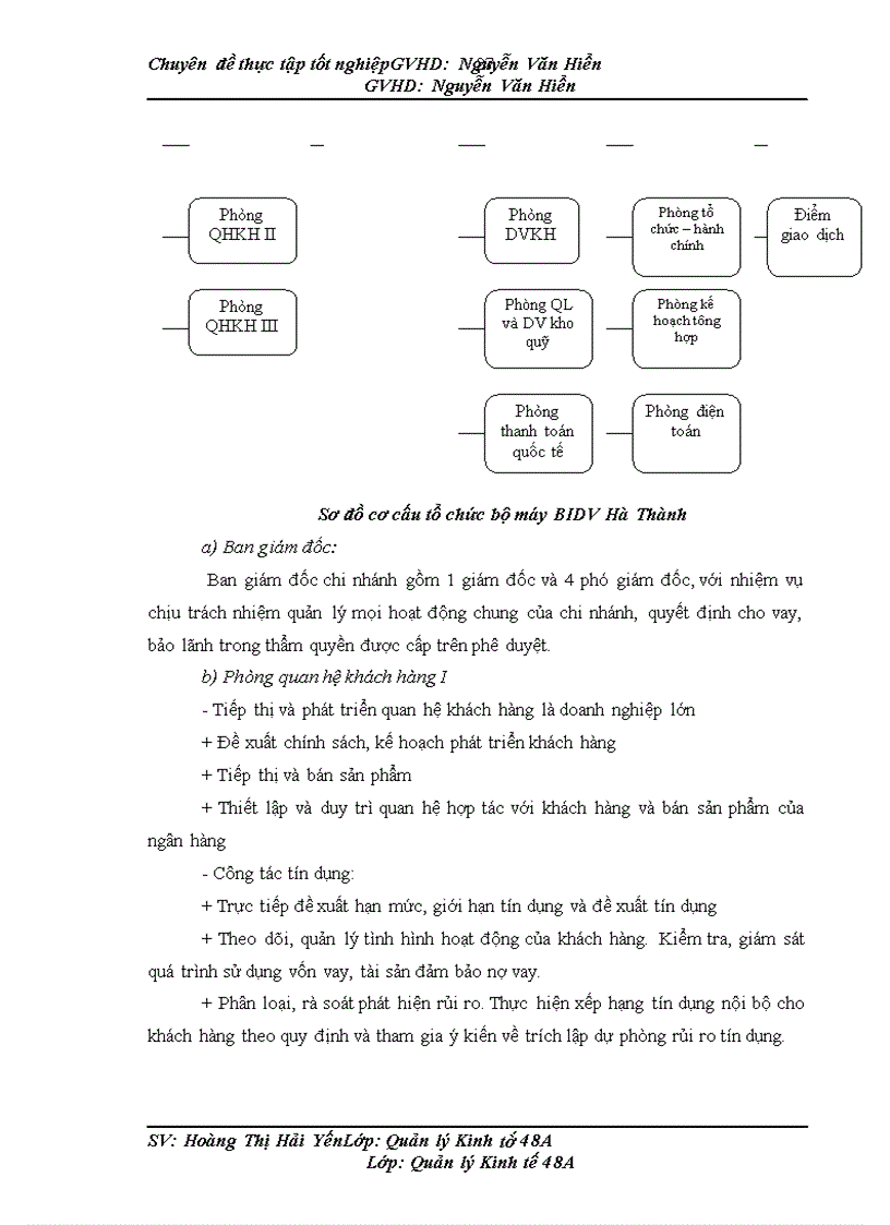 image for page Một số giải pháp nhằm nâng cao chất lượng hoạt động tín dụng tại Chi nhánh Ngân hàng Đầu tư và Phát triển Hà Thành