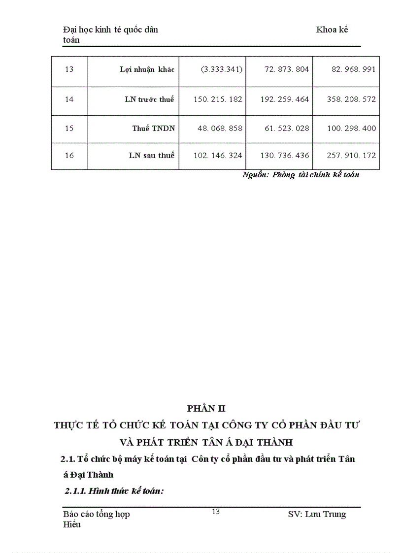 image for page Thực tế tổ chức công tác kế toán tại Công ty đầu tư và phát triển cổ phần Tân á Đại Thành