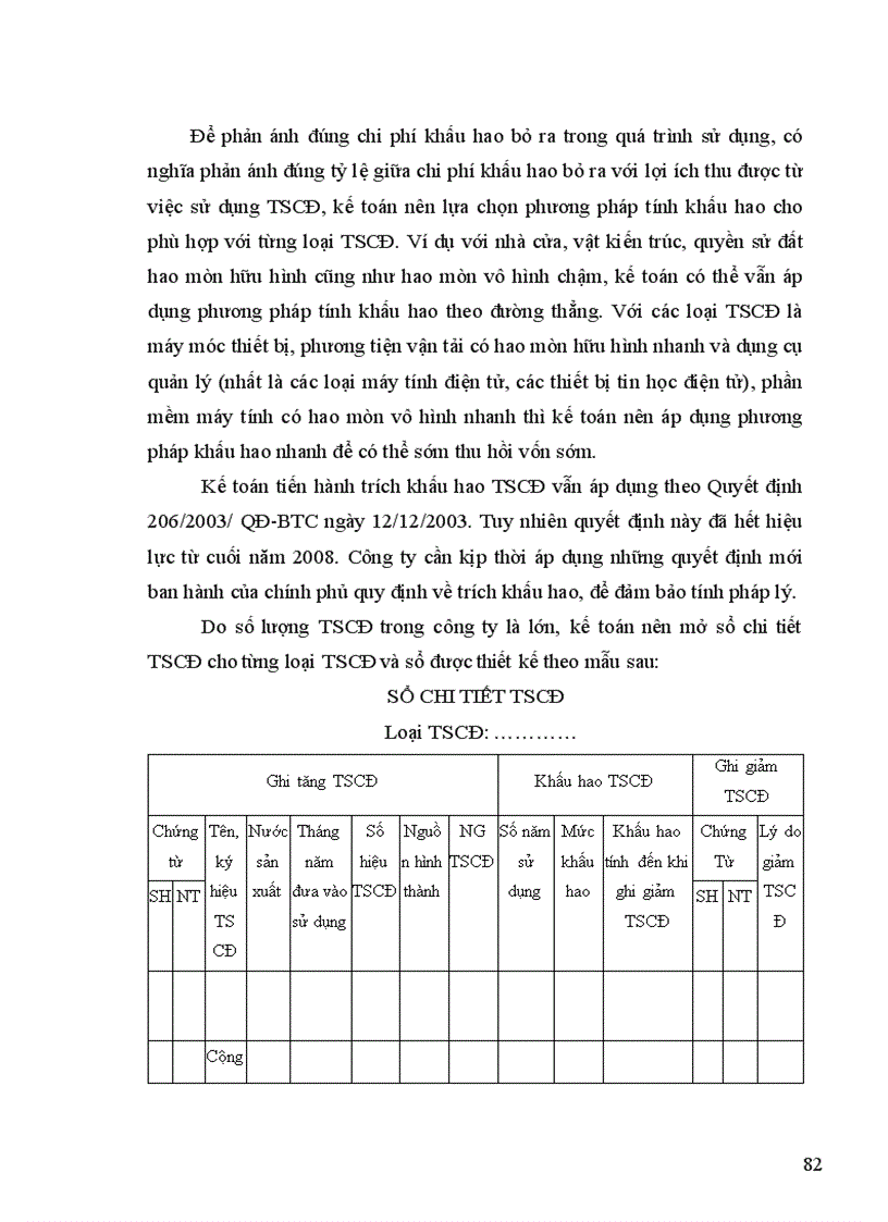 image for page Hoàn thiện công tác kế toán tài sản cố định hữu hình tại Công ty cổ phần mía đường Lam Sơn
