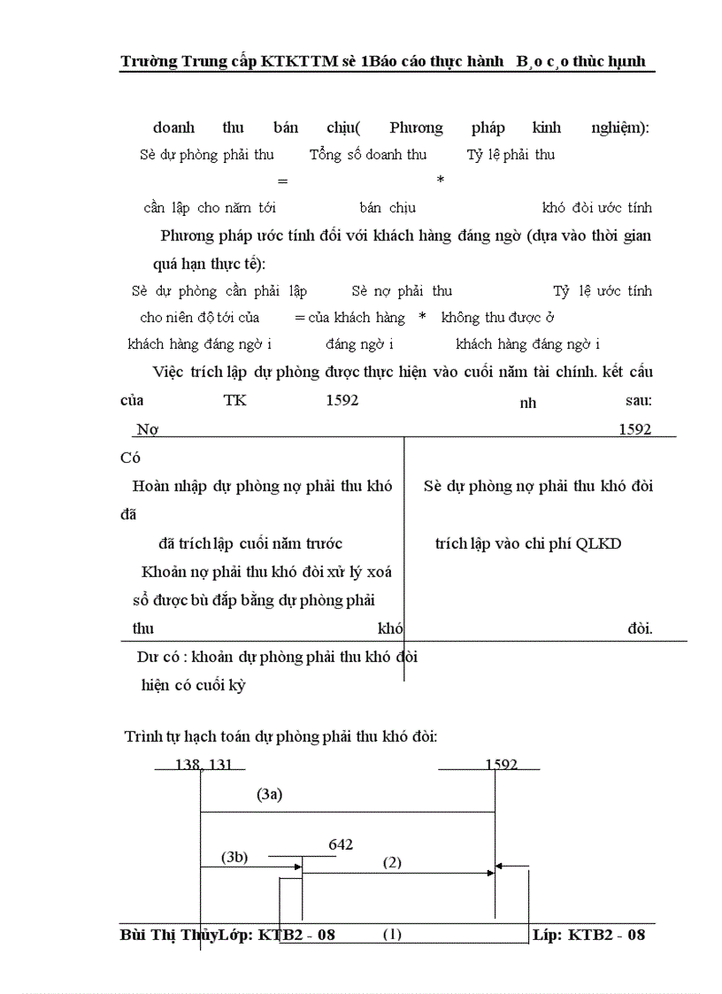 image for page Hoàn thiện kế toán bán hàng và xác định kết quả kinh doanh ở công ty TNHH PTTM Thành Đạt
