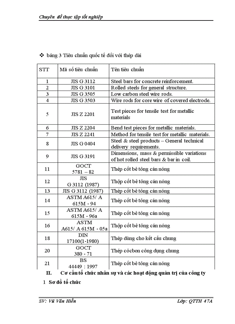 image for page Một số giải pháp thúc đẩy tiêu thụ thép trên thị trường nội địa của công ty TNHH Công Nghiệp Quang Minh