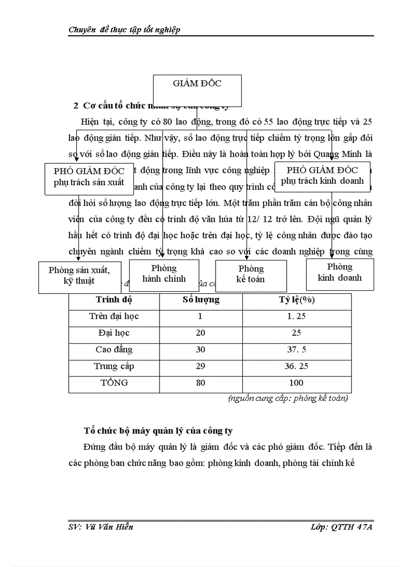image for page Một số giải pháp thúc đẩy tiêu thụ thép trên thị trường nội địa của công ty TNHH Công Nghiệp Quang Minh