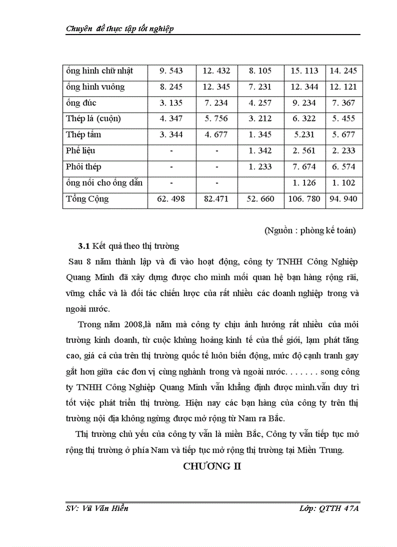 image for page Một số giải pháp thúc đẩy tiêu thụ thép trên thị trường nội địa của công ty TNHH Công Nghiệp Quang Minh