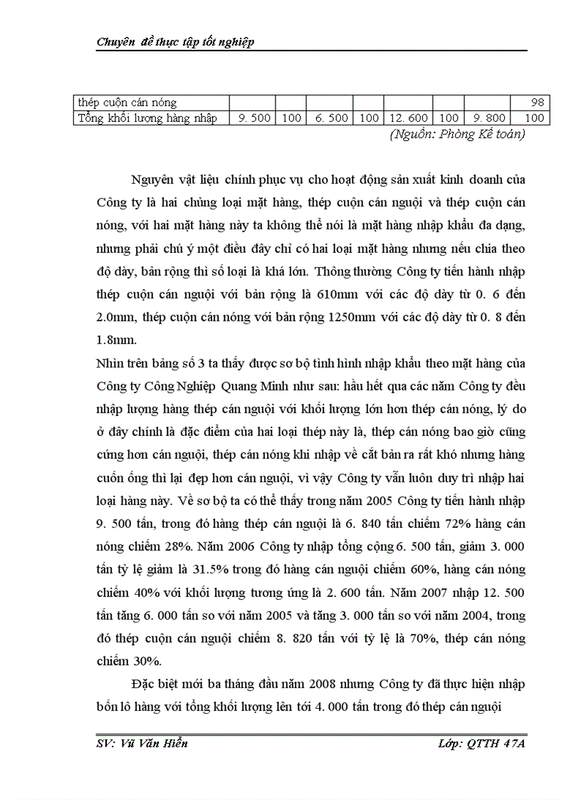 image for page Một số giải pháp thúc đẩy tiêu thụ thép trên thị trường nội địa của công ty TNHH Công Nghiệp Quang Minh