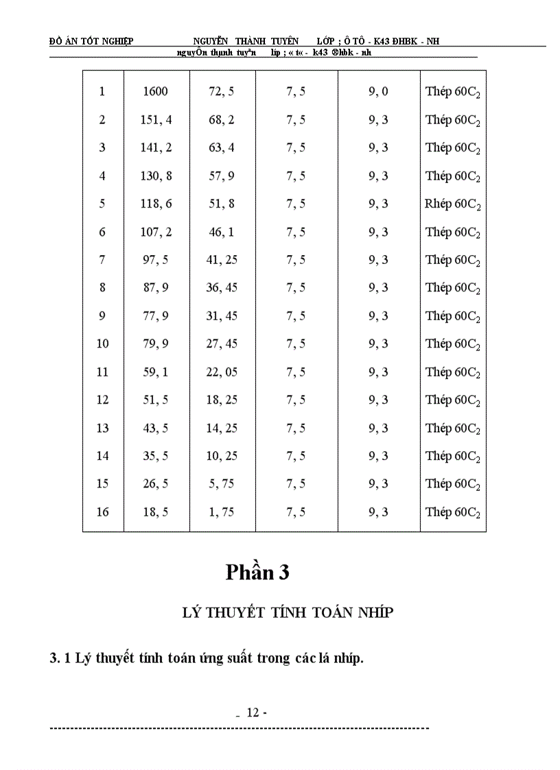 image for page Hệ thống treo