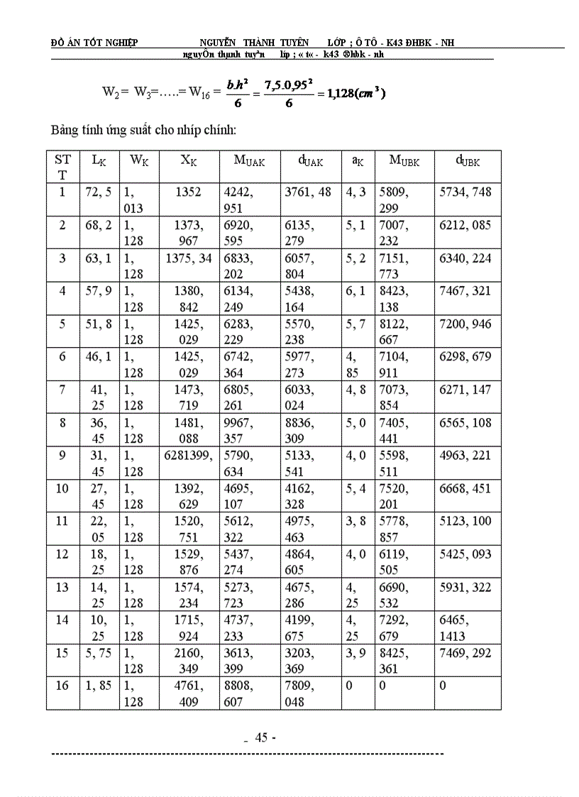 image for page Hệ thống treo