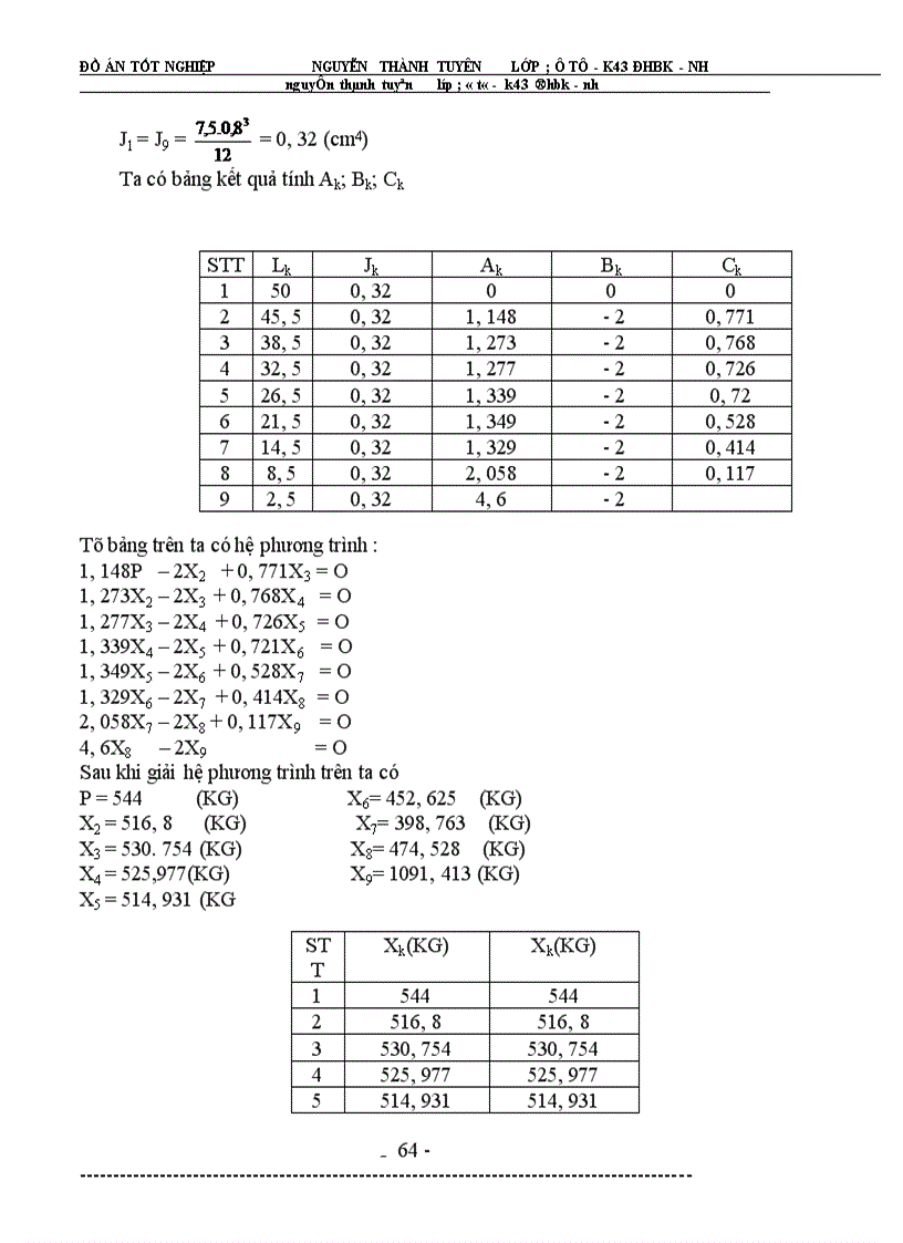 image for page Hệ thống treo