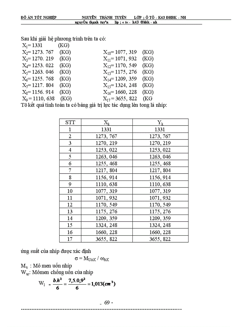 image for page Hệ thống treo