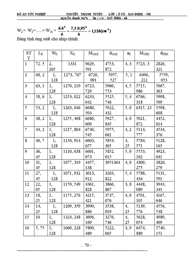 image for page Hệ thống treo