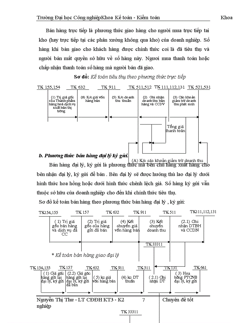 image for page Một số ý kiến đóng góp nhằm hoàn thiện công tác kế toán tại Công ty CP Bưu Chính Viettel