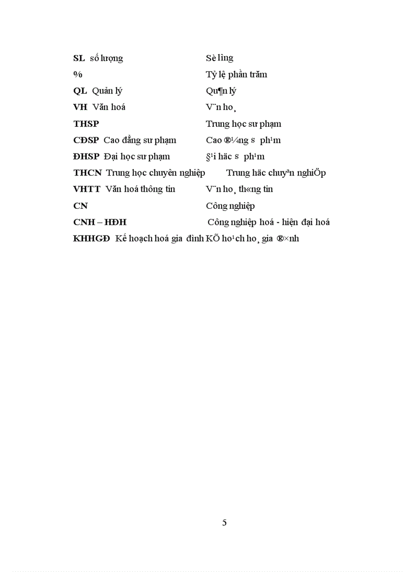 image for page Dự báo nhu cầu đội ngũ giáo viên Tiểu học huyện Mê Linh tỉnh Vĩnh Phúc đến năm 2015