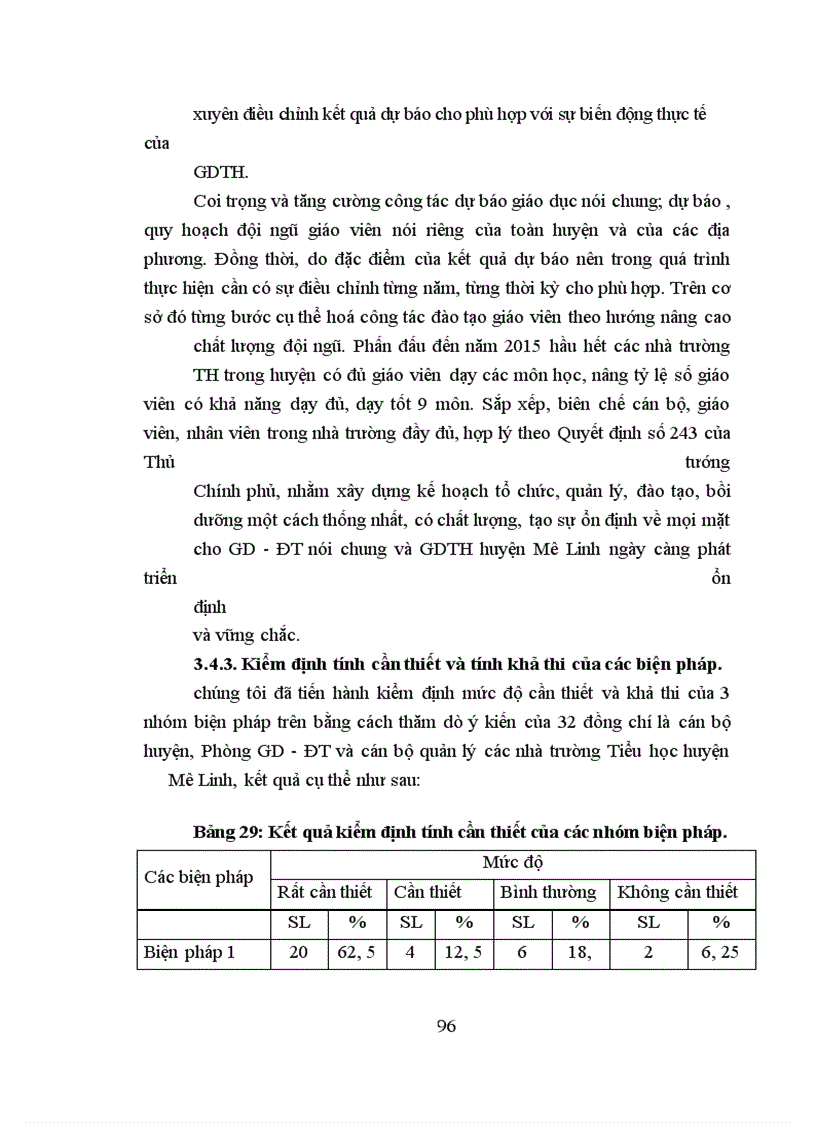 image for page Dự báo nhu cầu đội ngũ giáo viên Tiểu học huyện Mê Linh tỉnh Vĩnh Phúc đến năm 2015
