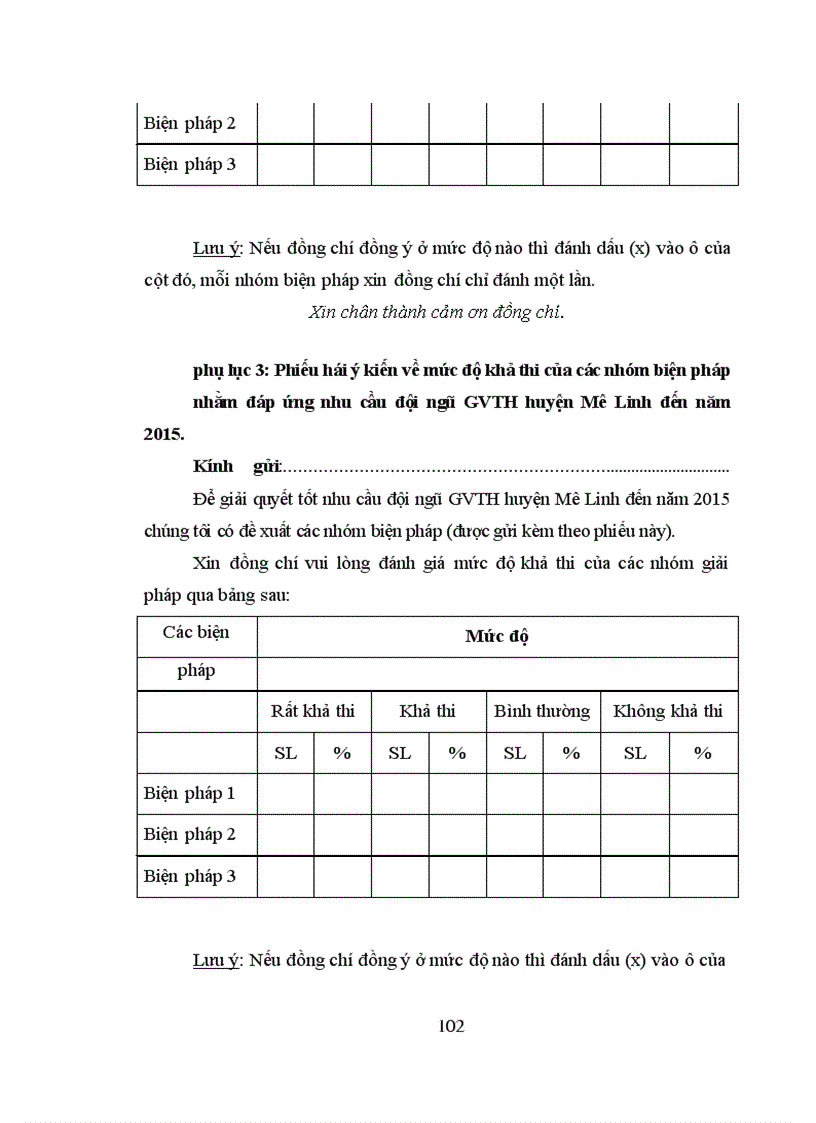 image for page Dự báo nhu cầu đội ngũ giáo viên Tiểu học huyện Mê Linh tỉnh Vĩnh Phúc đến năm 2015